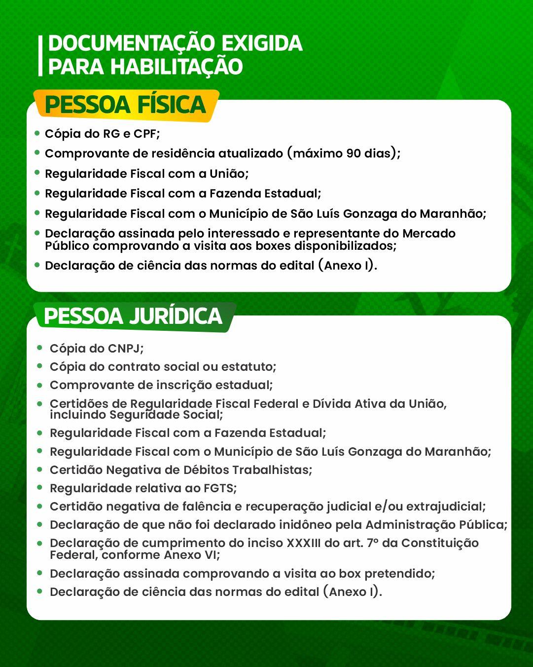 Chamamento Público para ocupação dos boxes do Mercado Municipal